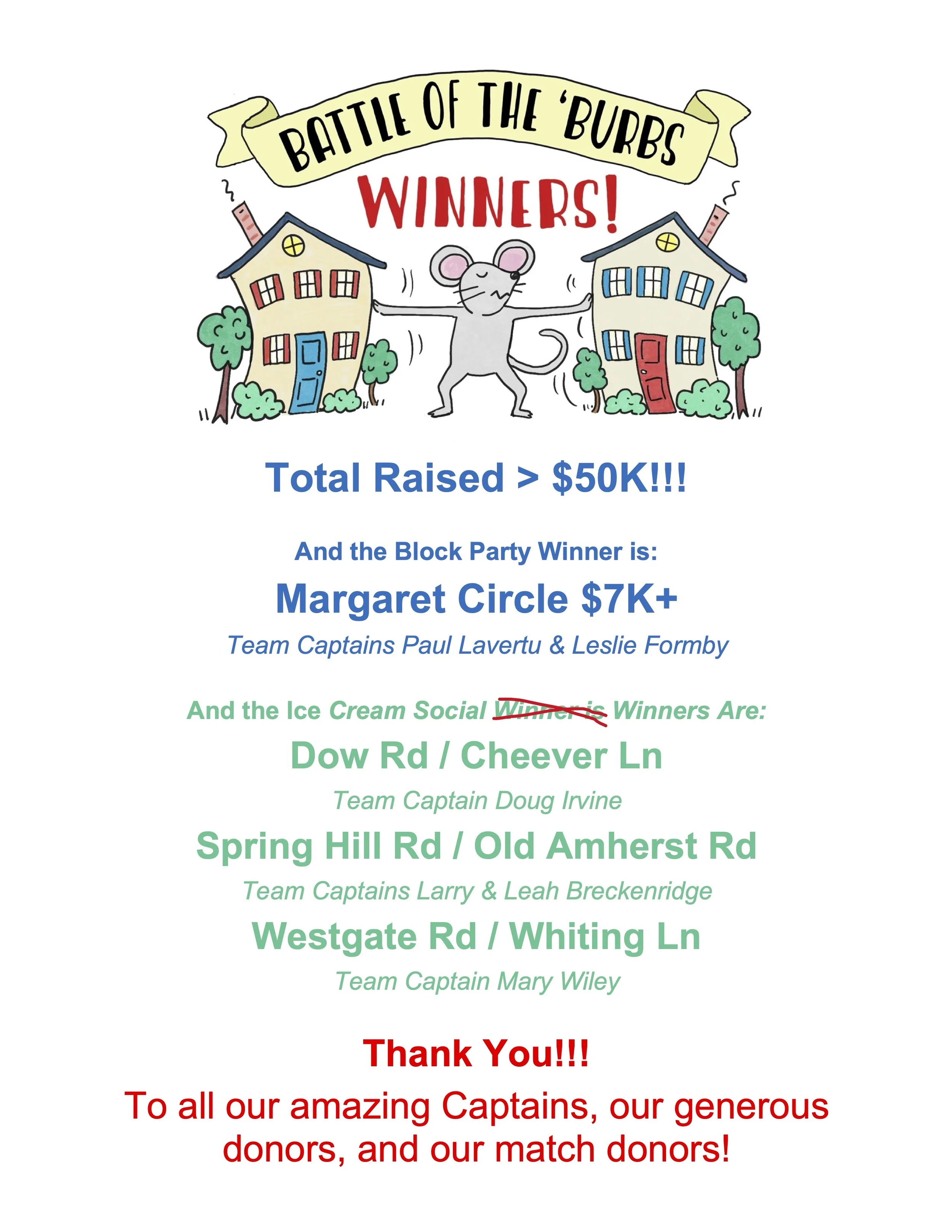 BOTB WINNERS! — Mont Vernon Library Charitable Foundation