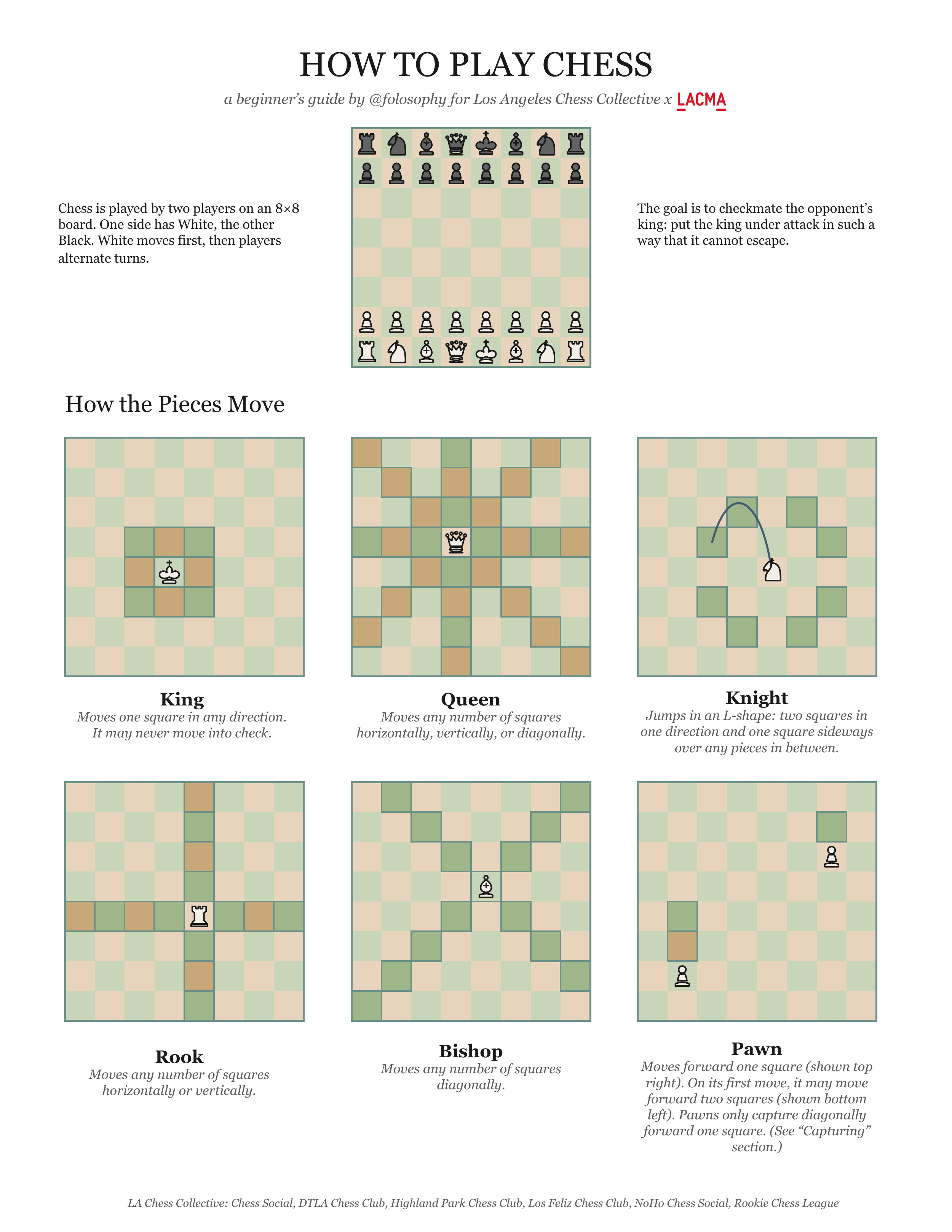 beginners-guide-1-hires.png