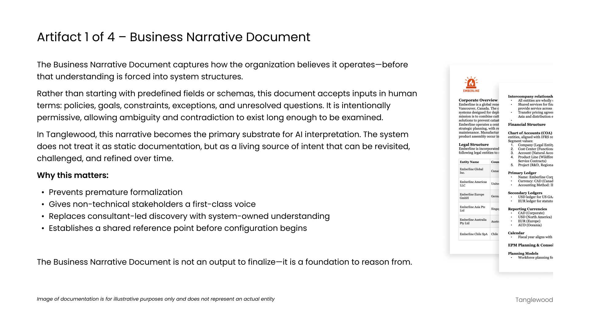 Text-only slide describing a business narrative document that captures organizational intent, policies, and assumptions in plain language before system configuration.