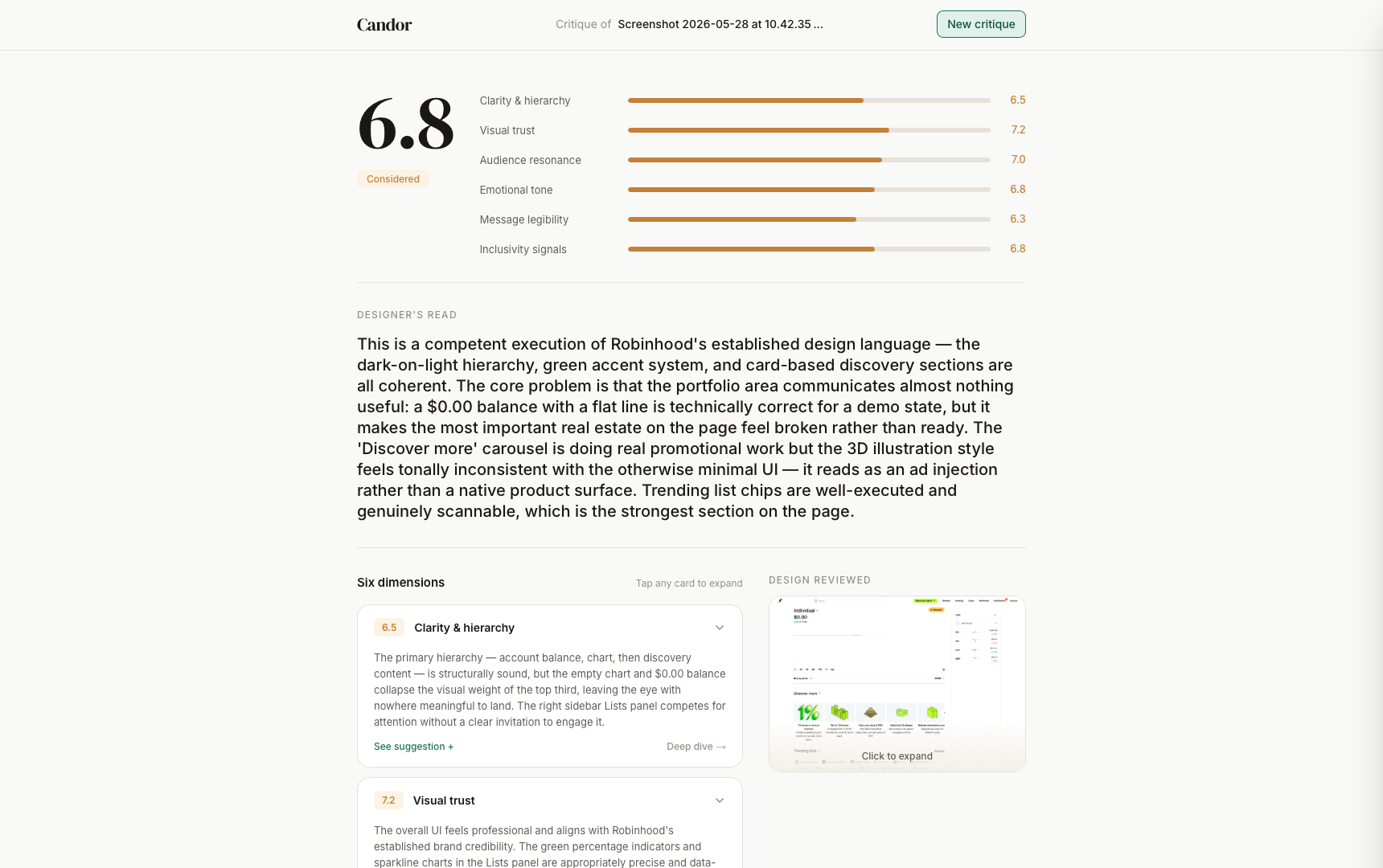 Robinhood audit — results page screenshot showing 6.8 score and Designer's Read