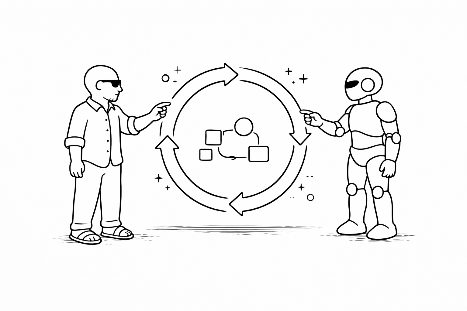 Minimal illustration of a human and an AI focused on a circular loop, representing continuous collaboration and iterative alignment rather than linear setup.