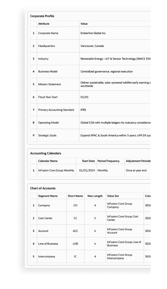 AI-generated configuration summary that translates narrative intent into structured rules, entities, and assumptions.