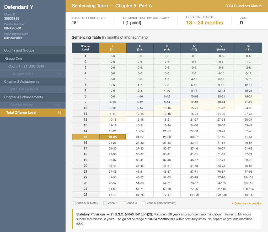 Late-stage mockup of the Sentencing Table view from Chapter 5 of the U.S. Sentencing Guidelines
