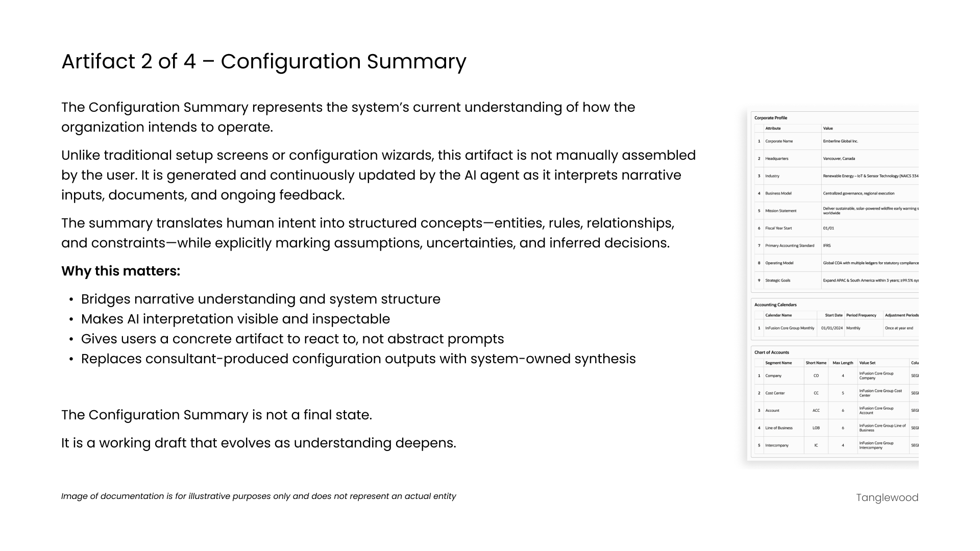 Text-only slide describing an AI-generated configuration summary that translates narrative intent into structured rules, entities, and assumptions.