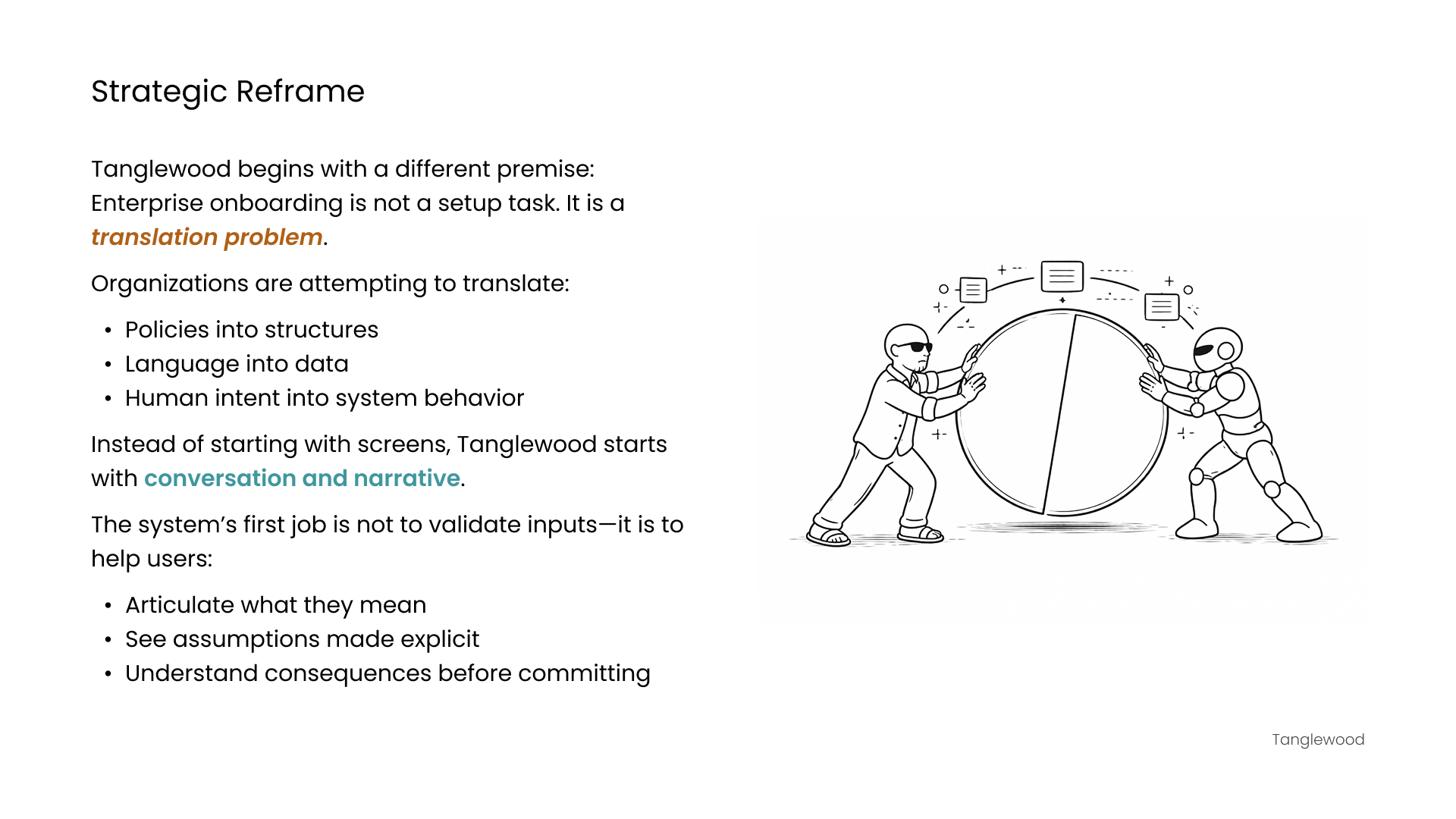 Black-and-white illustration of a human and a robot jointly aligning a large abstract shape, symbolizing a shift from configuration to shared understanding.
