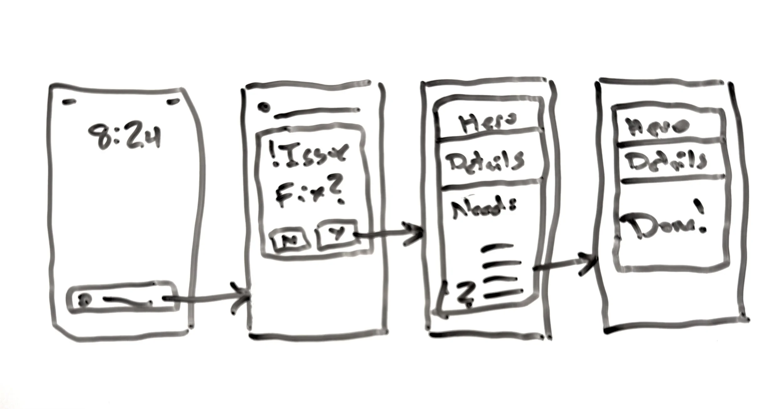 Reimagined user journey where the notification triggers the agentic guided resolution experience