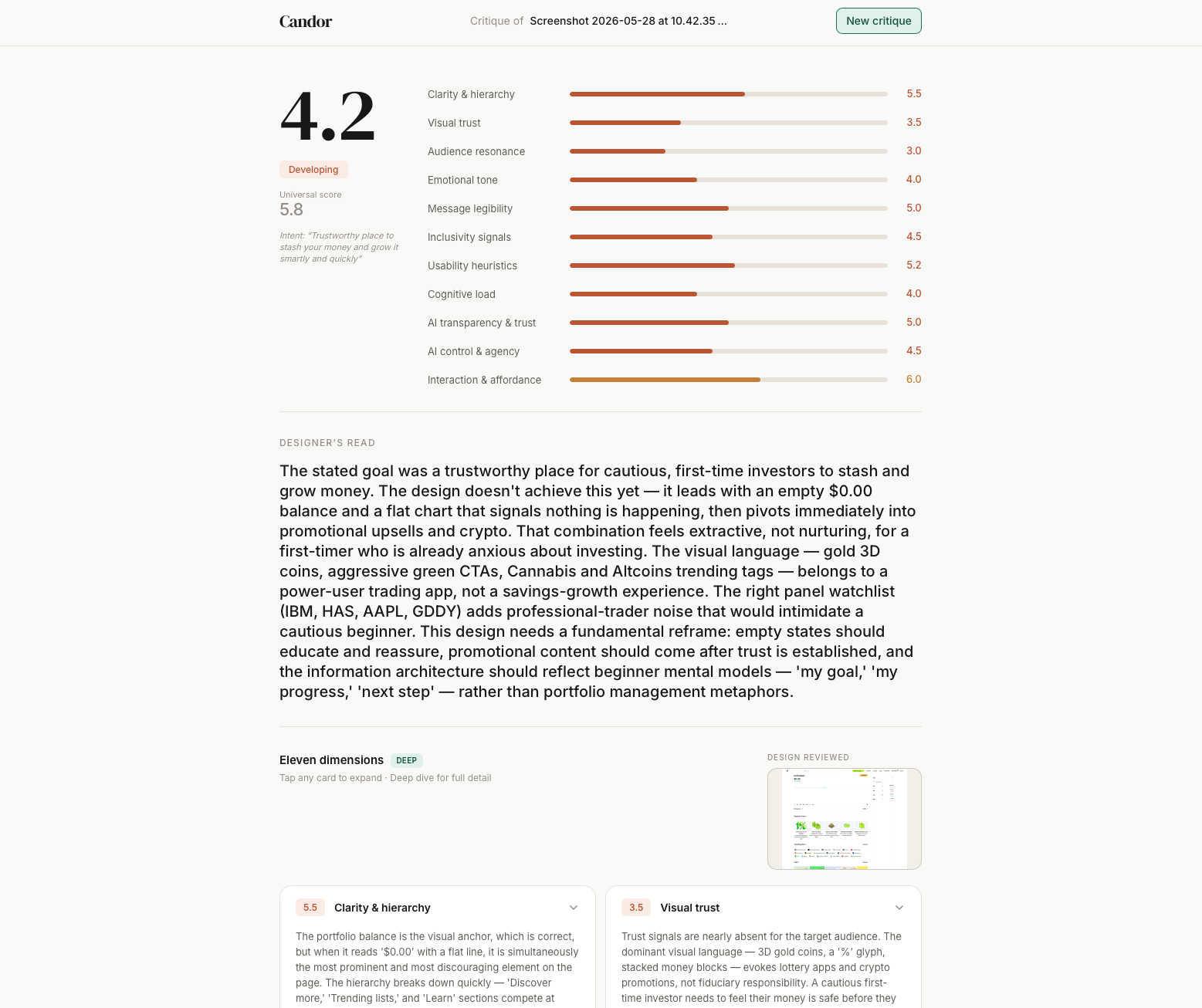 New audit with the same design shows different outcomes