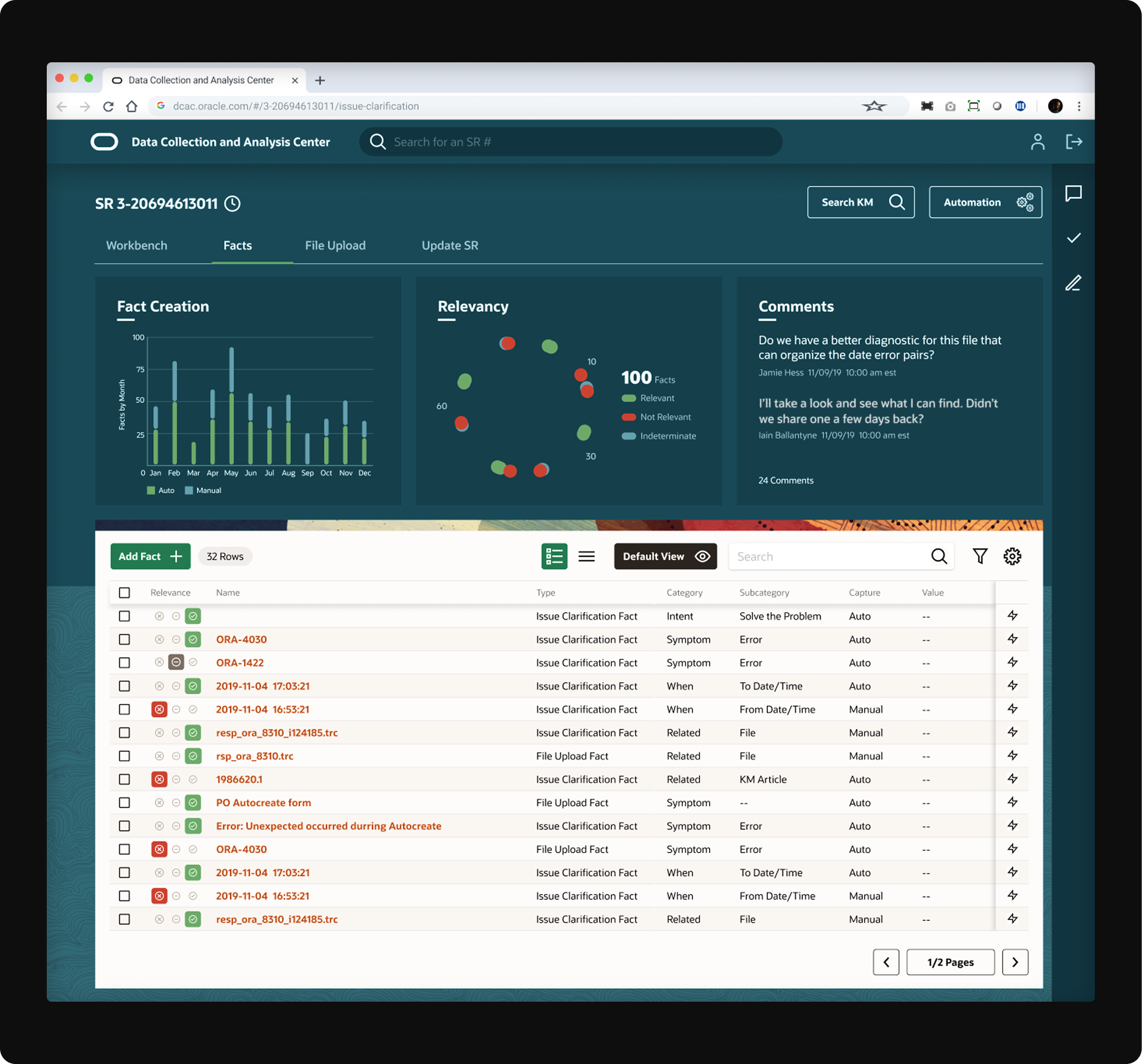 DCAC diagnostic workbench showing the Redwood file uploads view with relevance scoring, file type indicators, and hierarchical file navigation for a service request