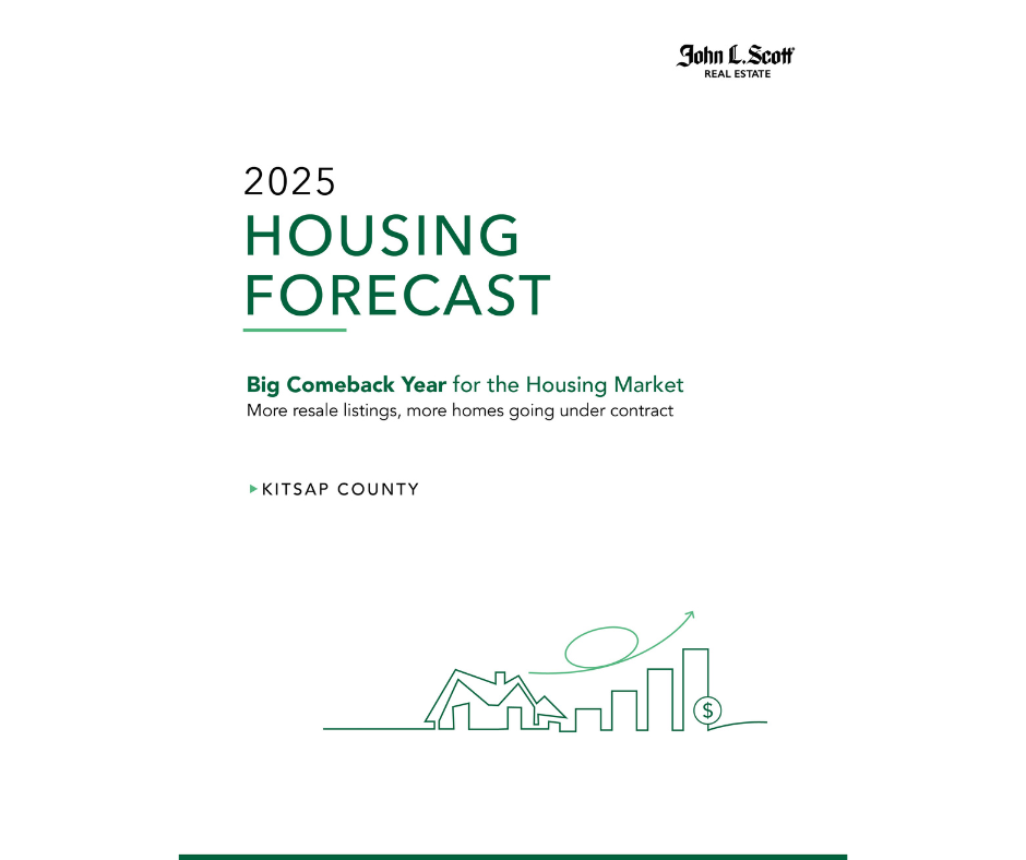2025 Housing Forecast for Kitsap County