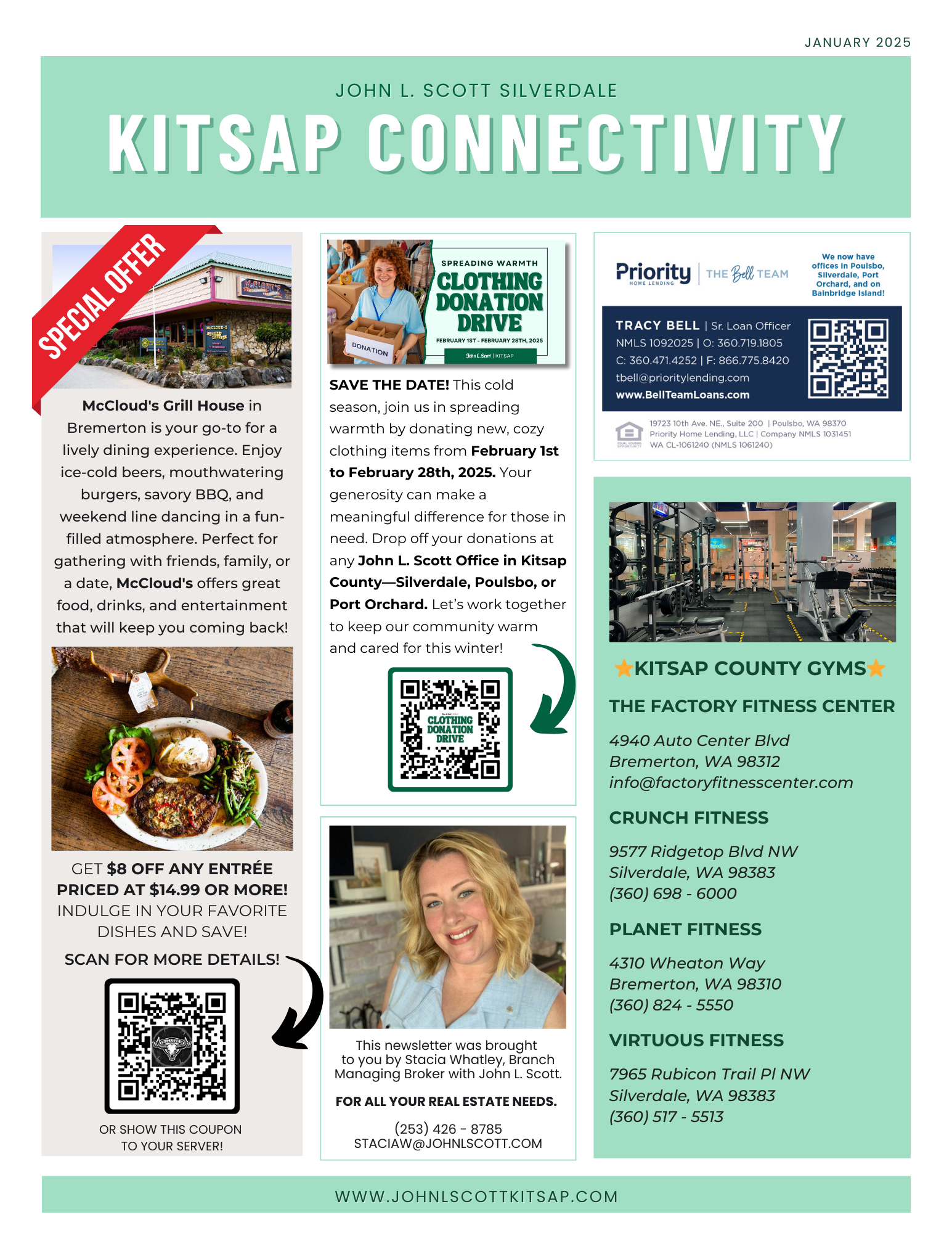 Kitsap Housing Update January 2025