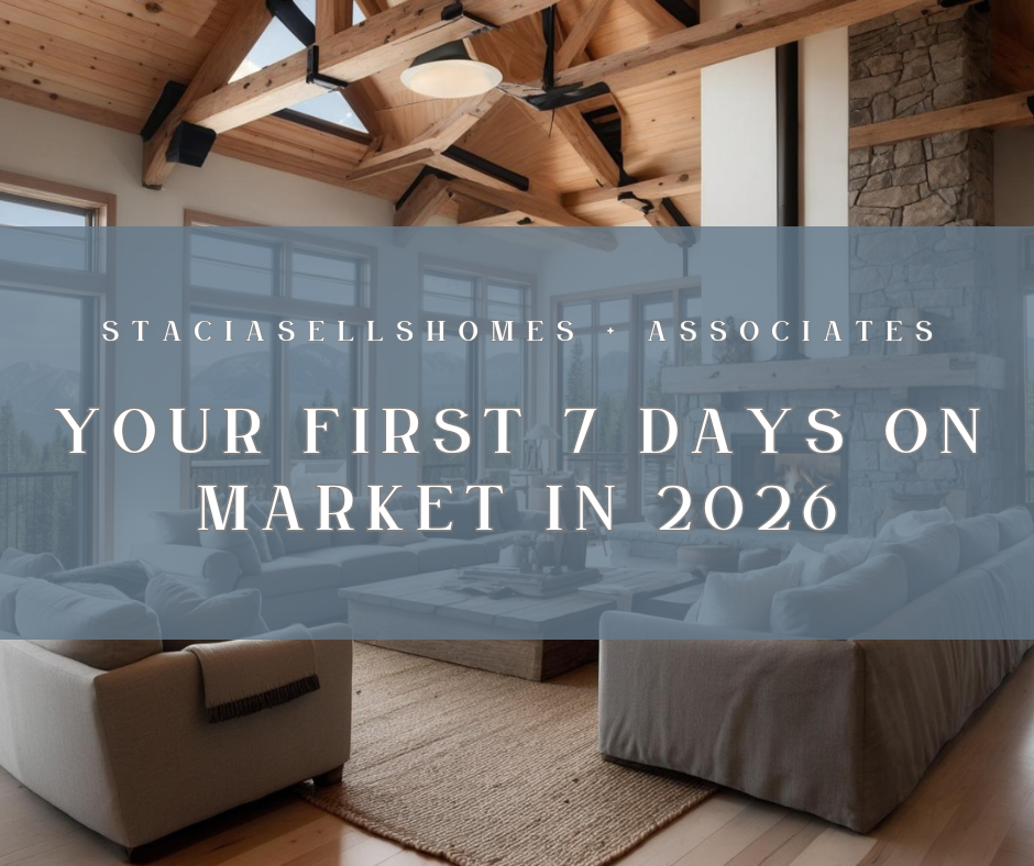 Your First 7 Days on Market in 2026: Why It Makes or Breaks Your Final Price (Kitsap + Pierce County Edition)