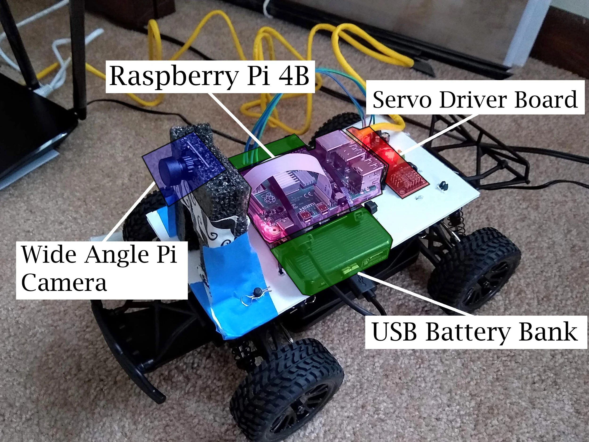 Electronics Layout.jpg