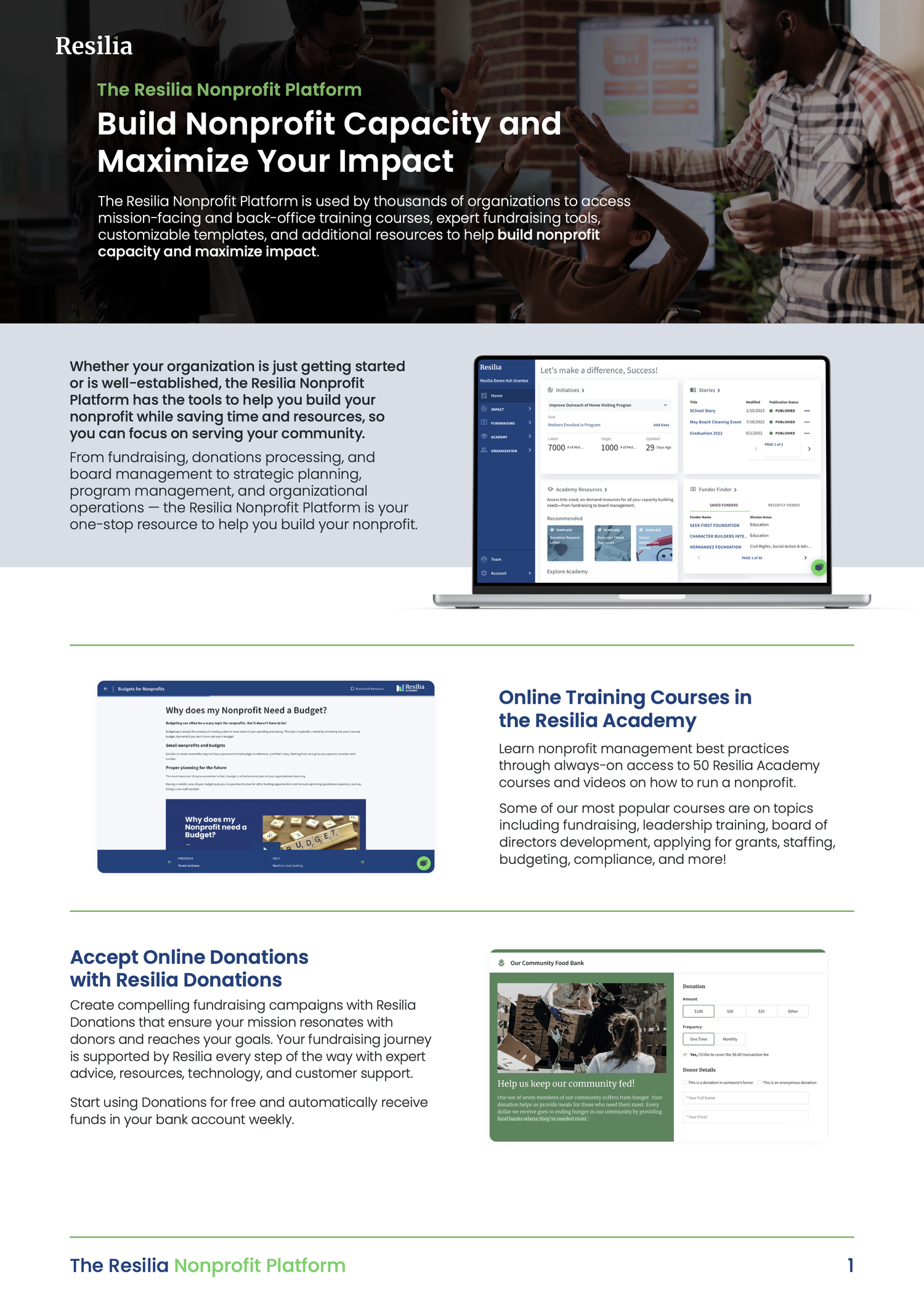 Product Sheets
