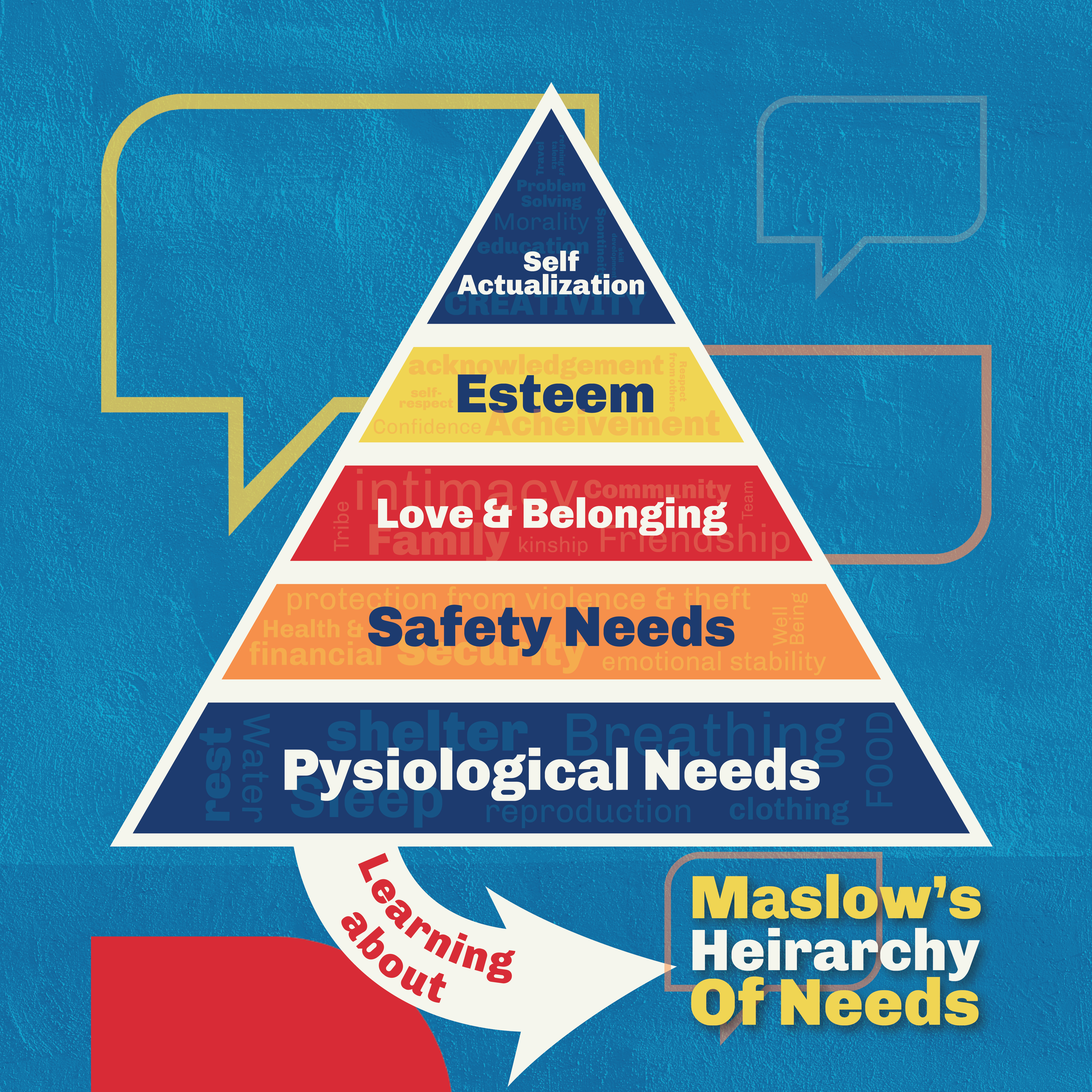 Temporary February Social Order_L!FE_Maslows-23.png