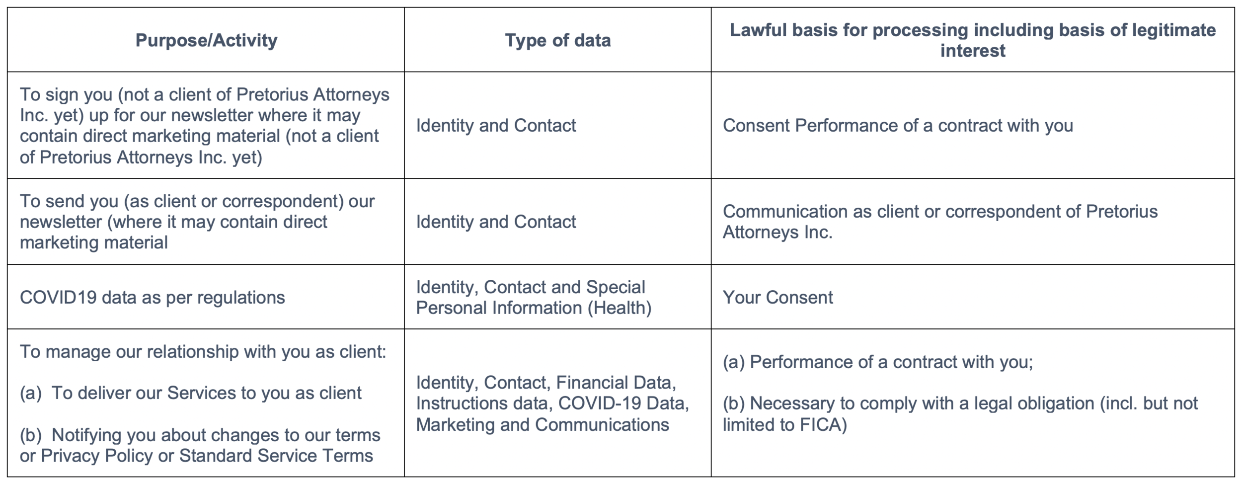 Screenshot 2021-06-30 at 13.16.26.png