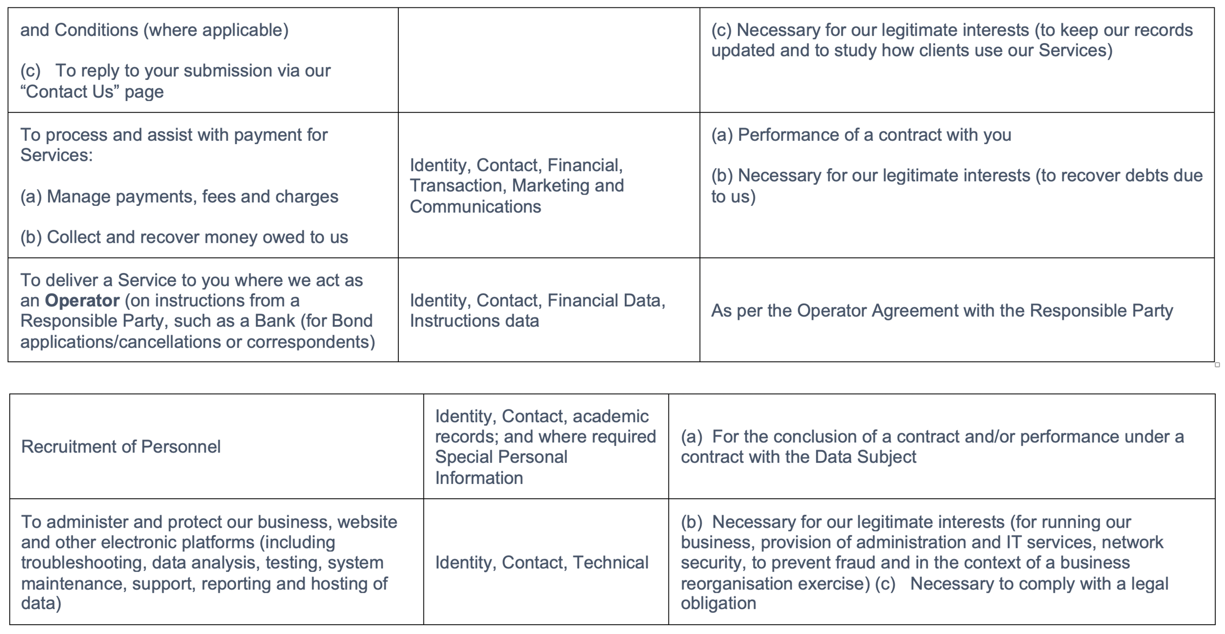 Screenshot 2021-06-30 at 13.16.52.png