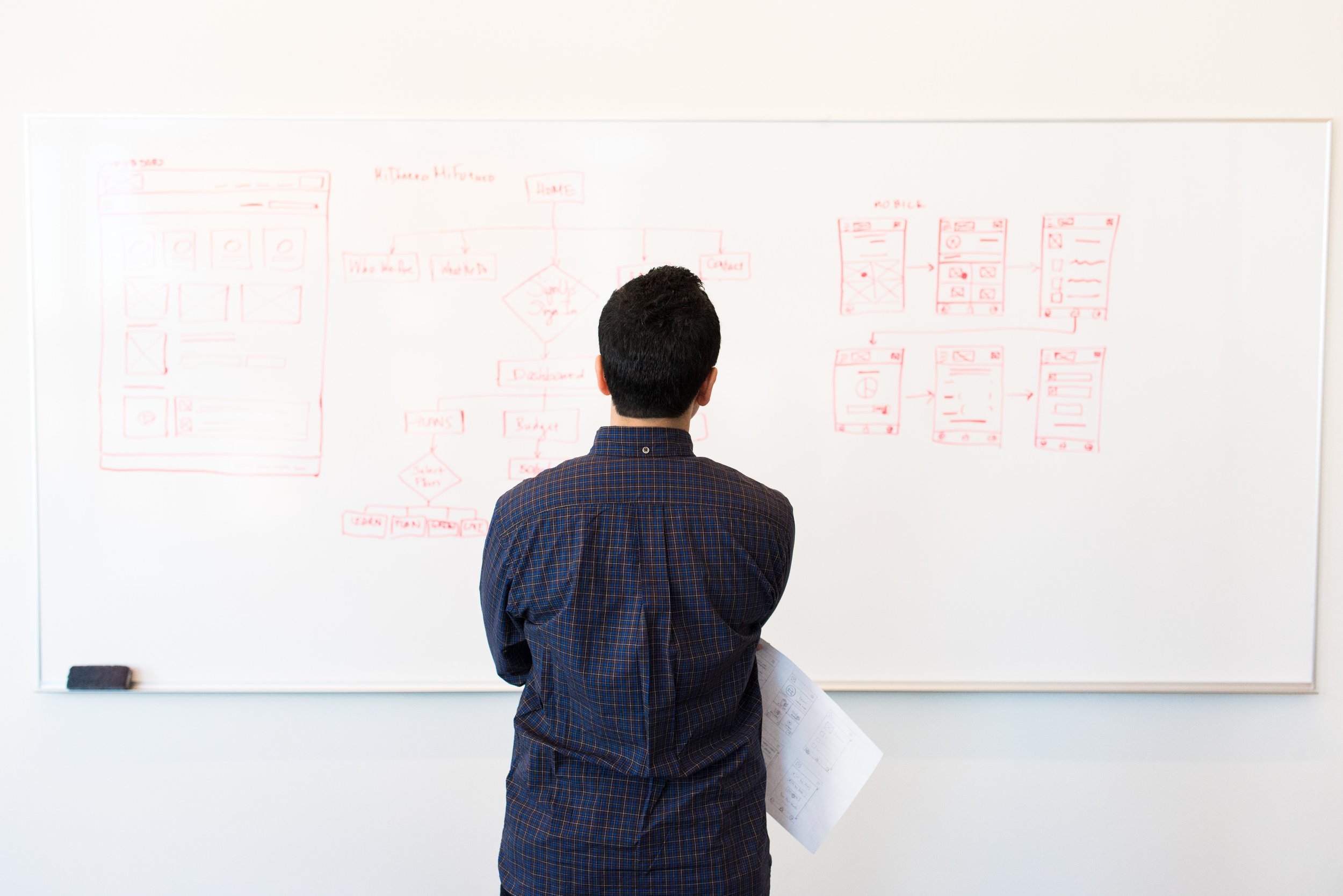 Unveiling the Scary Path of Personal Growth: What Does "Doing the Work" Really Mean?