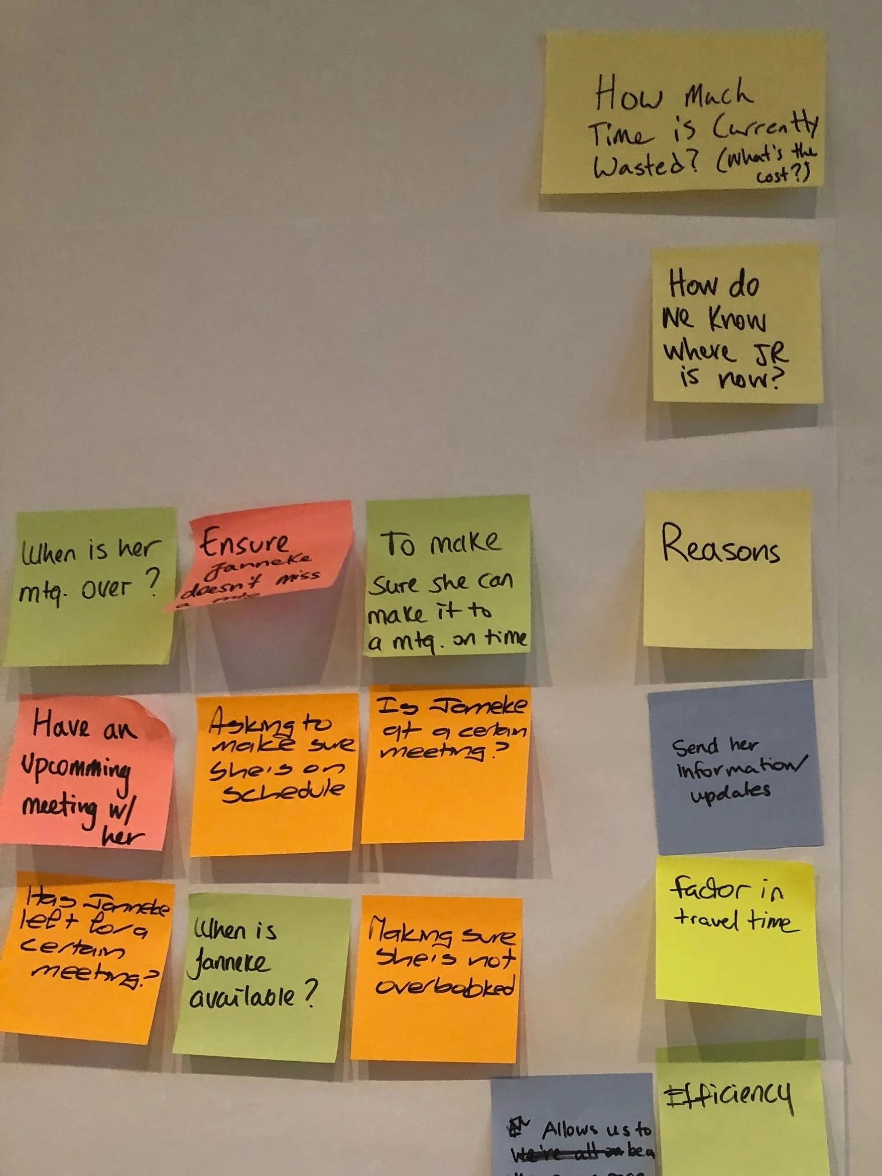 Colourful sticky notes documenting the design of an Amazon Alexa prototype during a one-week innovation experiment.