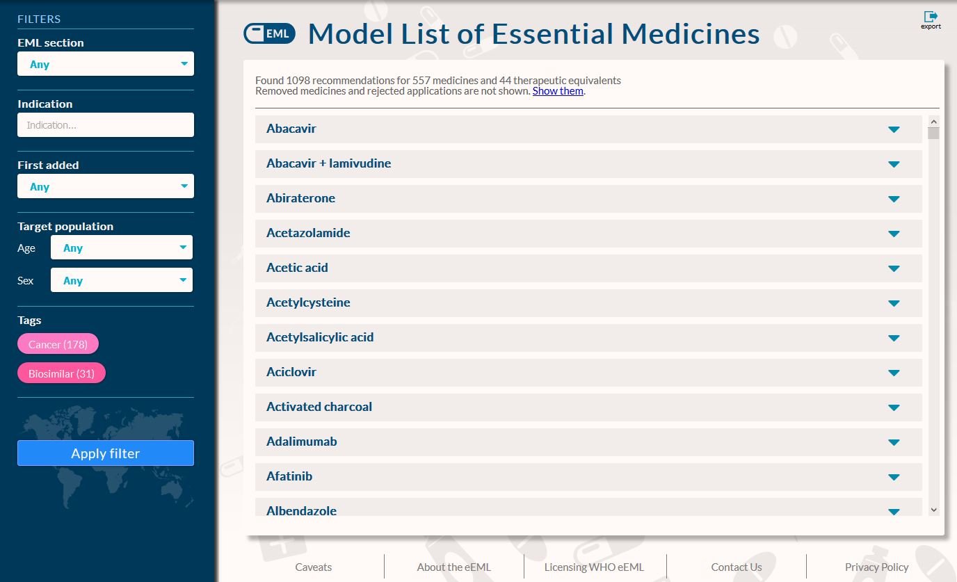WHO Model Lists of Essential Medicines