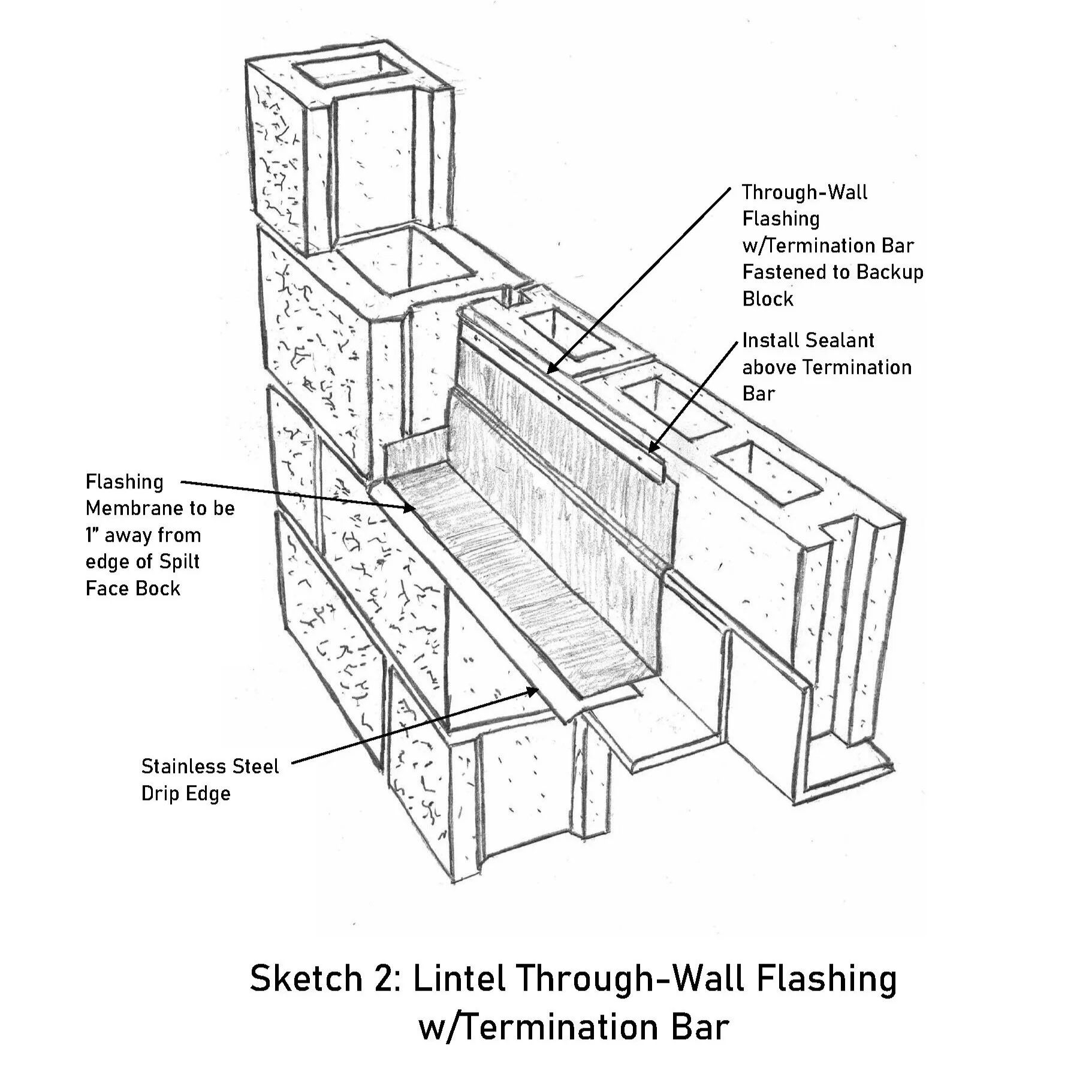 Lintel+Through-Wall+Flashing+with+Termination+Bar.jpg