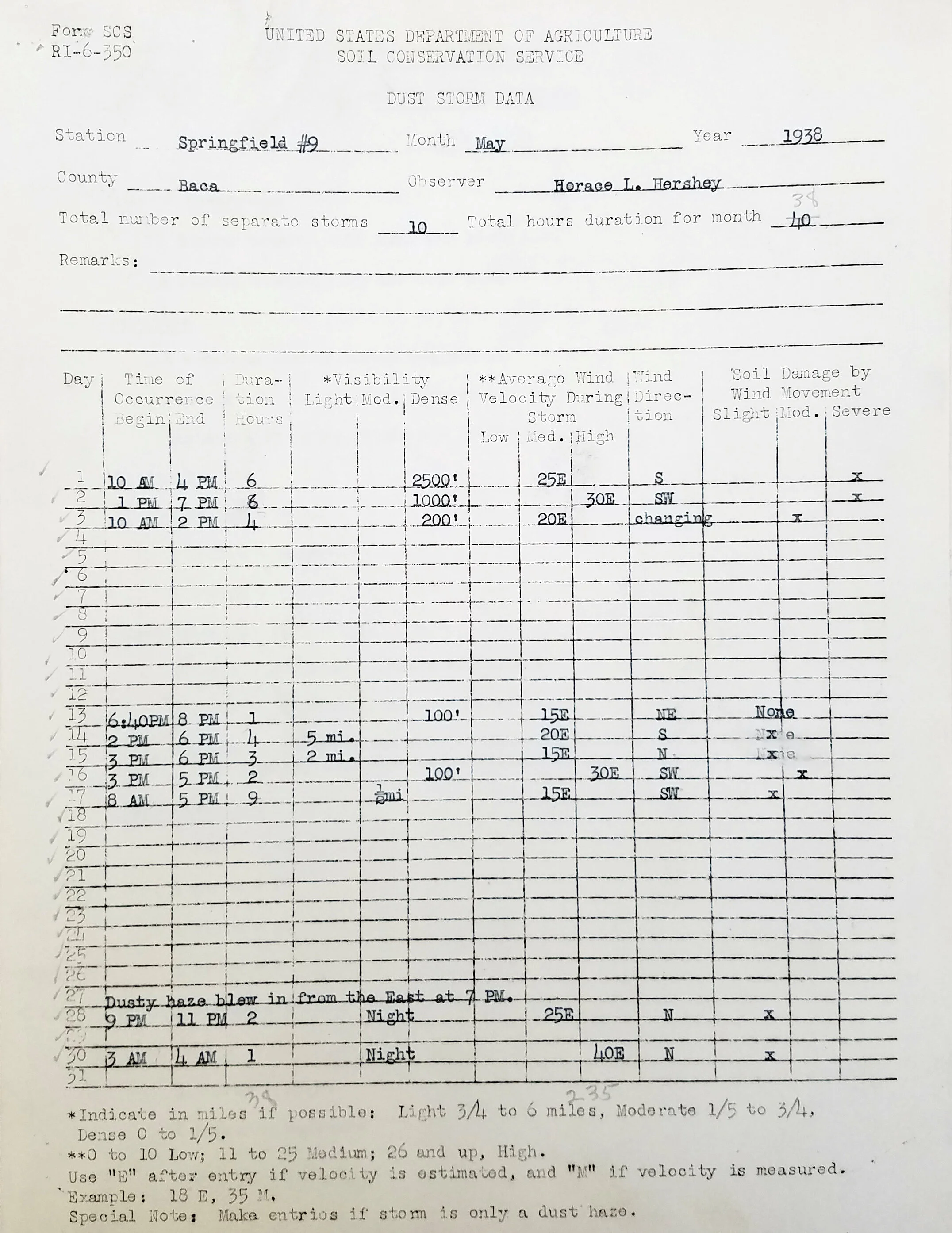 Dust storm data maintained by SCS observers. May, 1938. National Archives, Record Group 114, Entry 112.