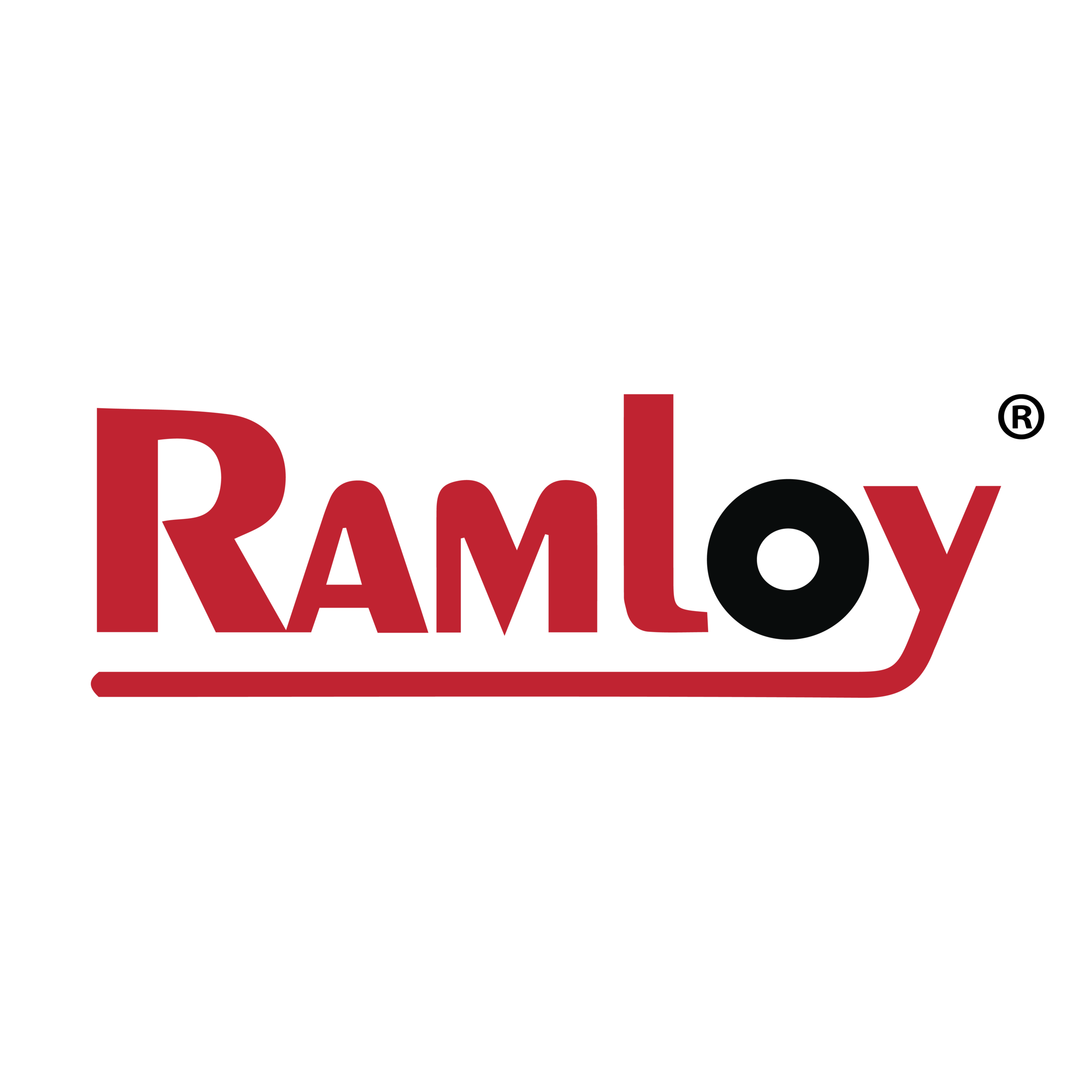 ramloy