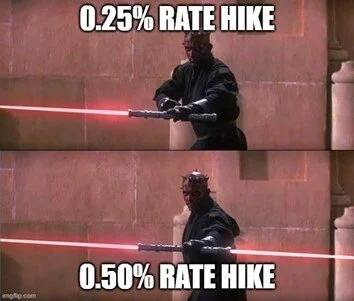 Market Update | The Fed Strikes Back