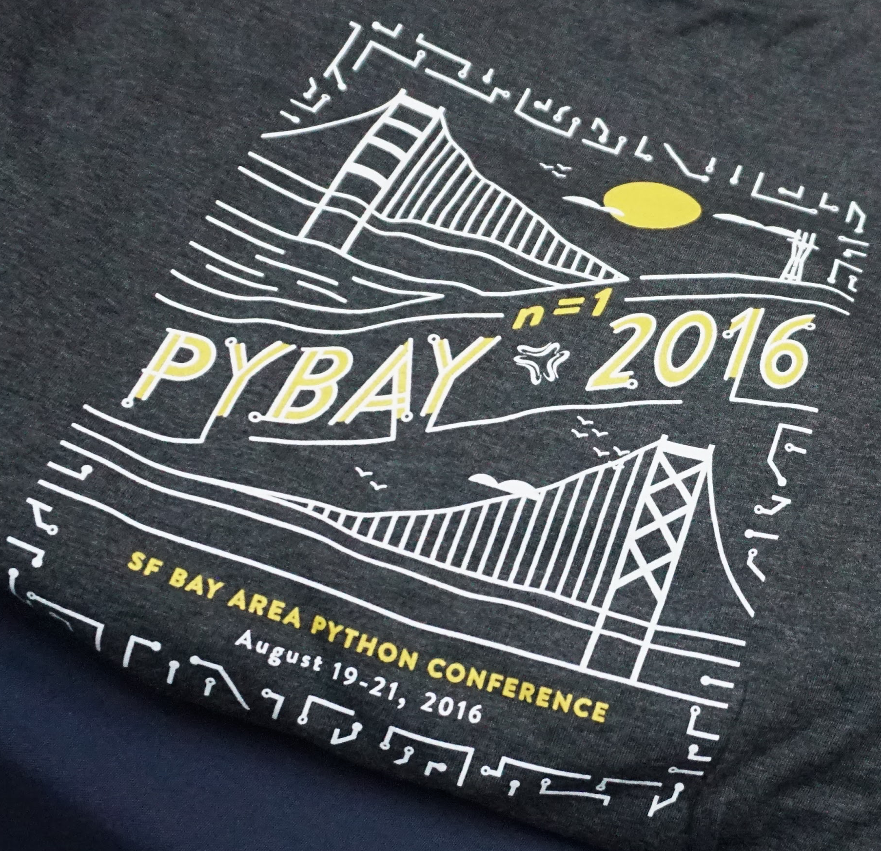 PyBay 2016 - Day 3