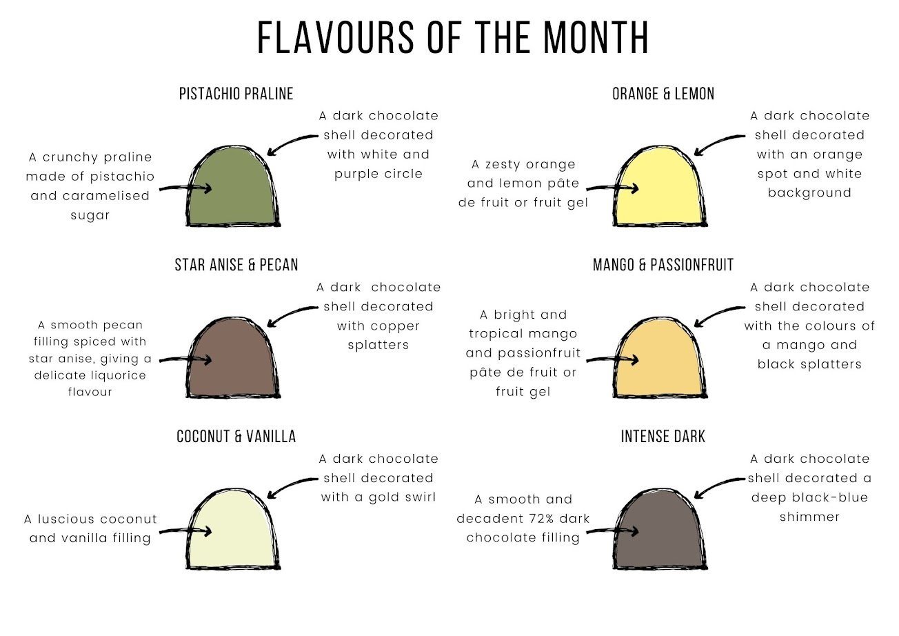 Flavours+of+the+month+Jan.jpg