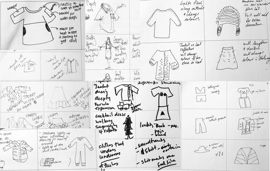 Wearable Crazy Eights: Wearable Ideation Methods for Encouraging Divergent Design Concepts