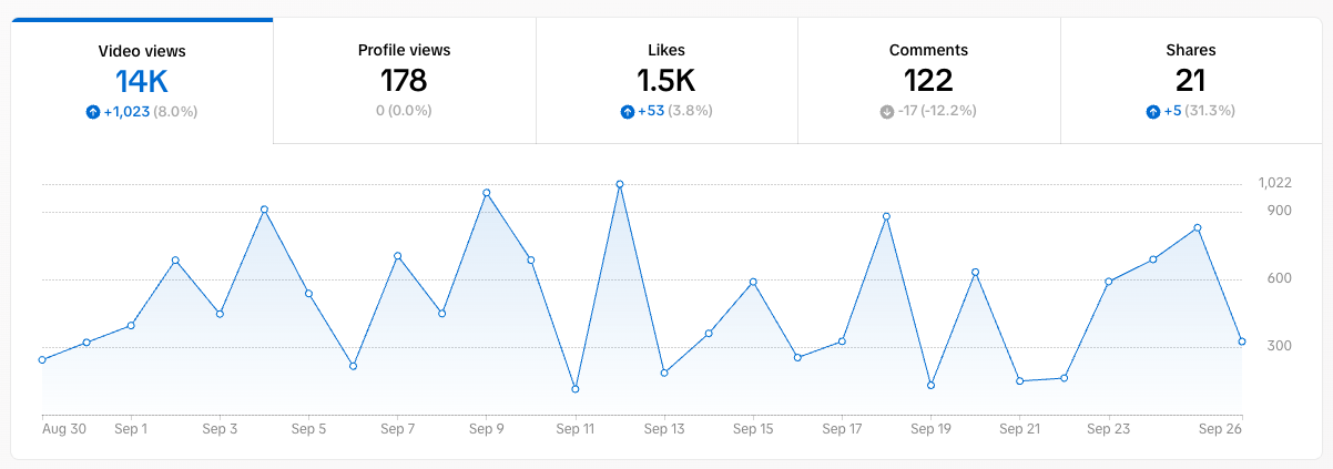 Screenshot 2025-09-28 at 5.04.05 PM.png