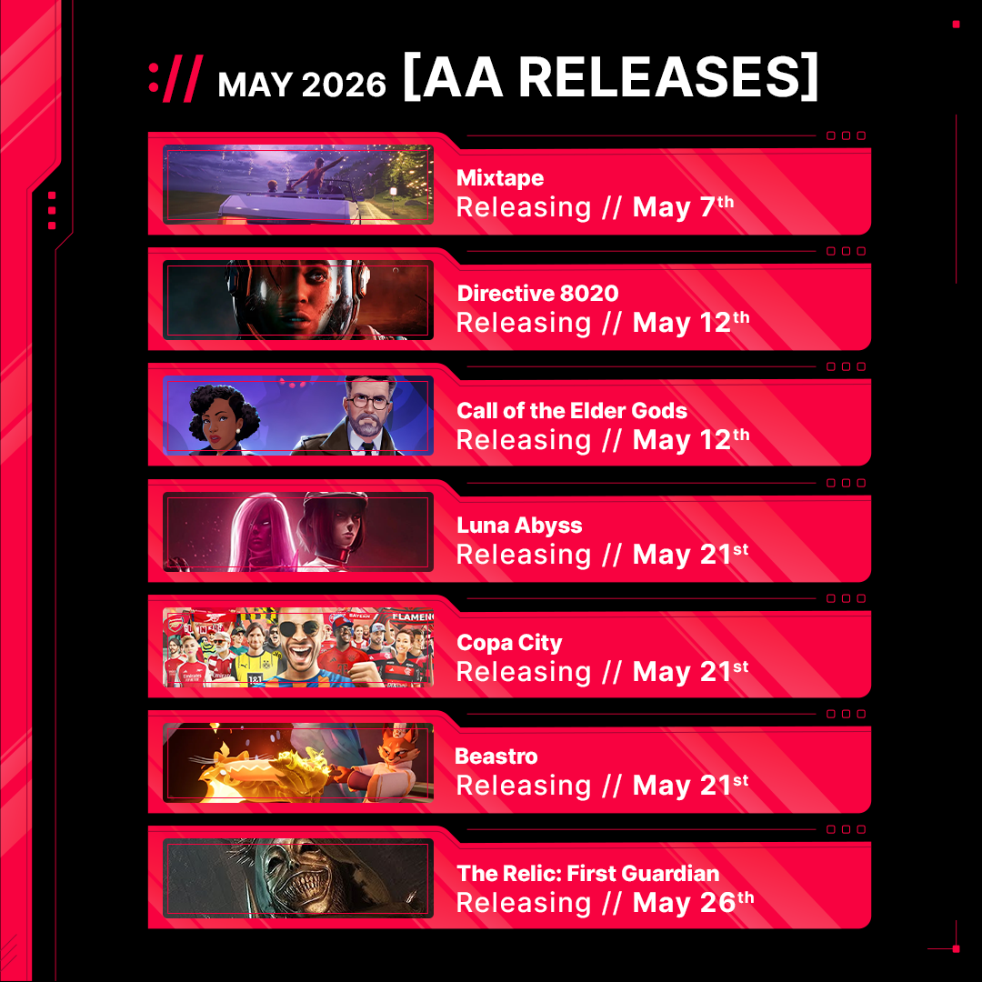 2026_PlayersGG_MonthlyGameReleases_May_AA_1080x1080.png