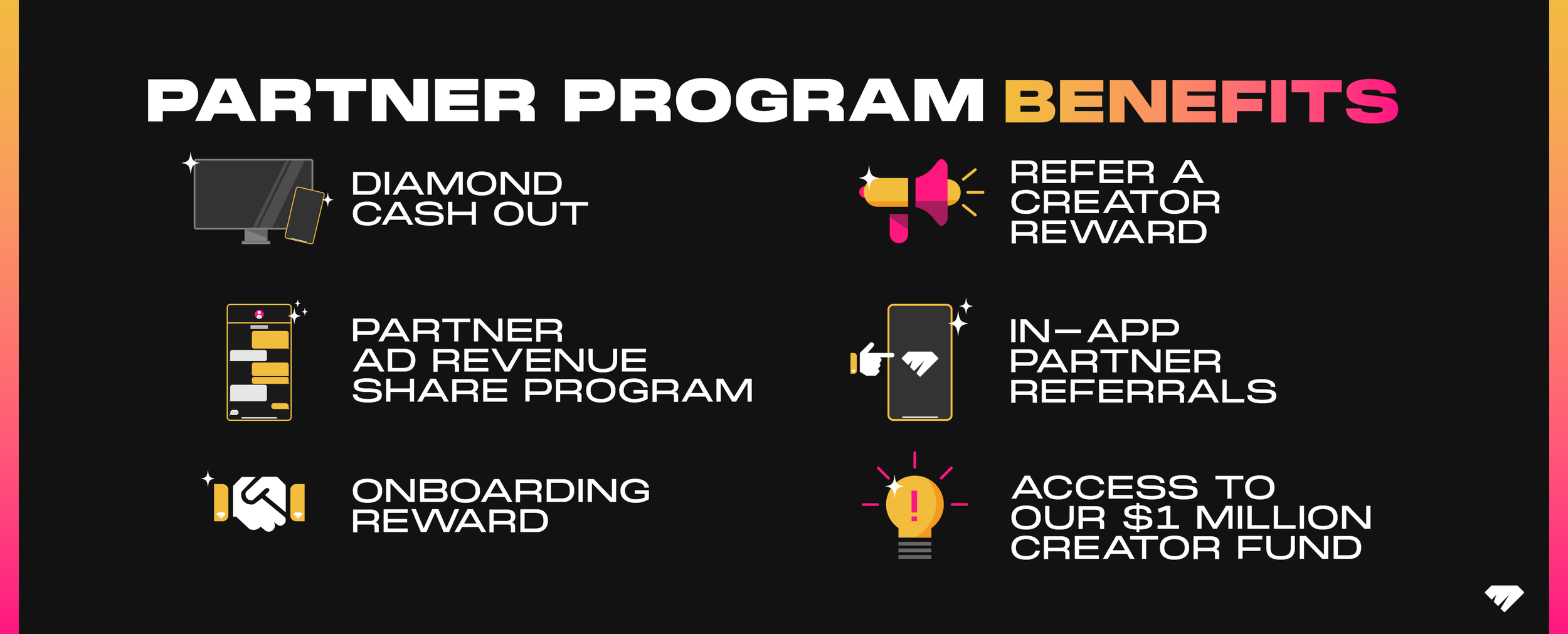 2023_FreshCut_PartnerHandbookAssets_PartnerProgramBenefits.png