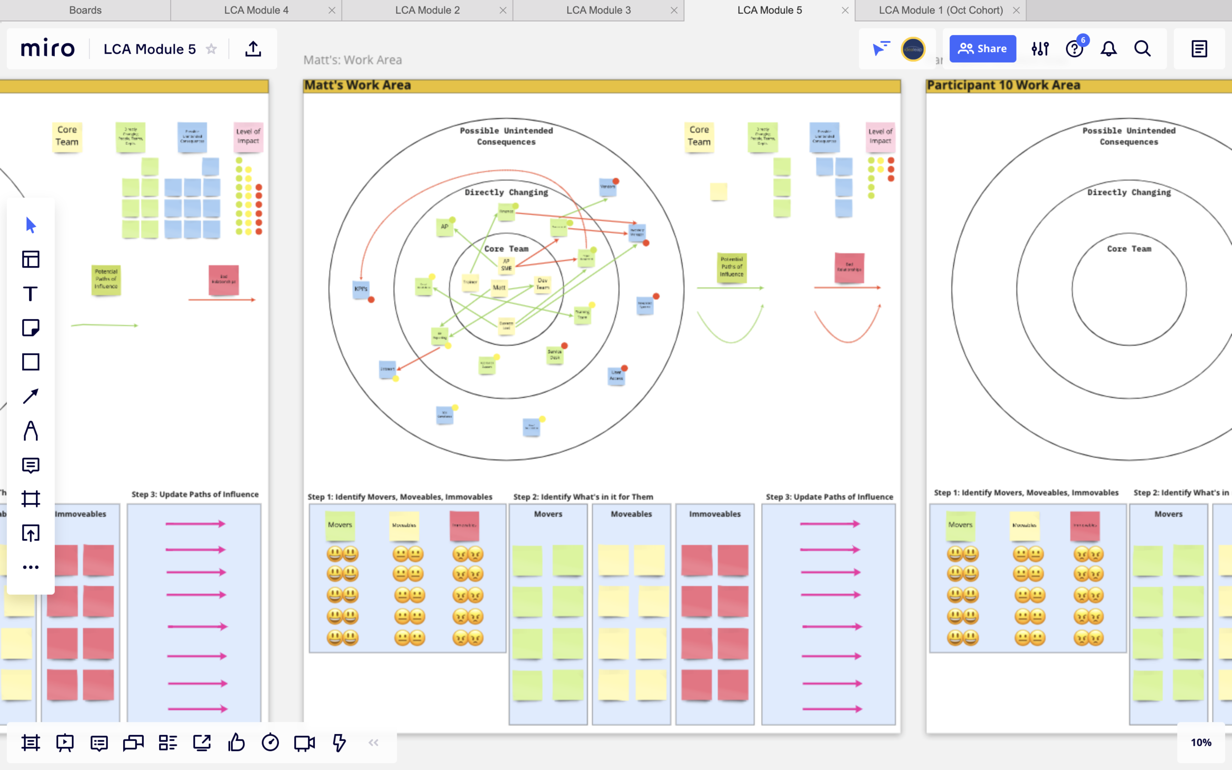 Lean Change Agent Workshop — IdeaLeap