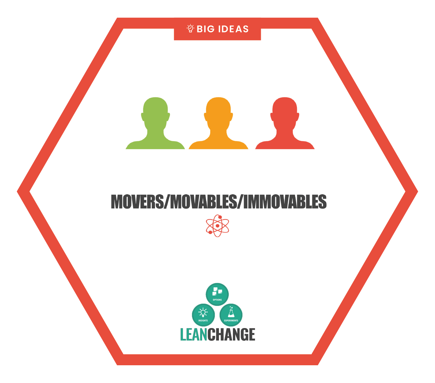 lean-change-card-big-ideas-print-stack-1.9.png