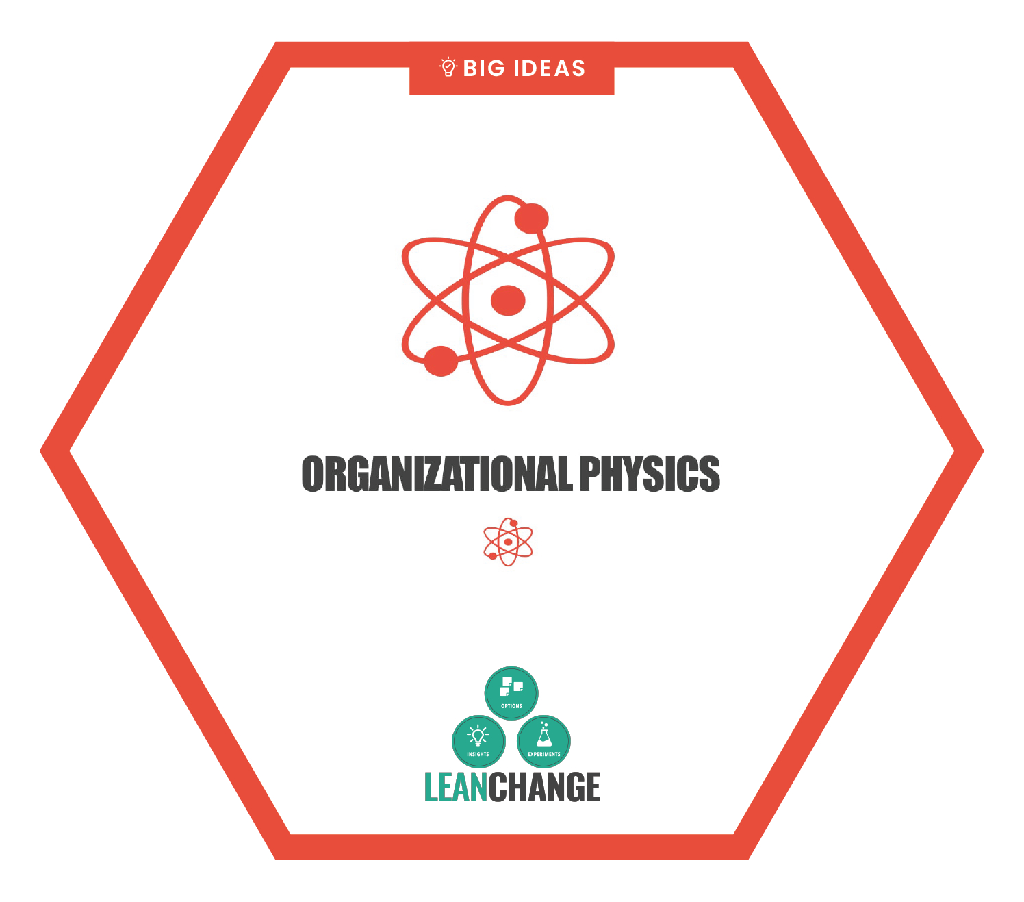 lean-change-card-big-ideas-print-stack-2.7.png