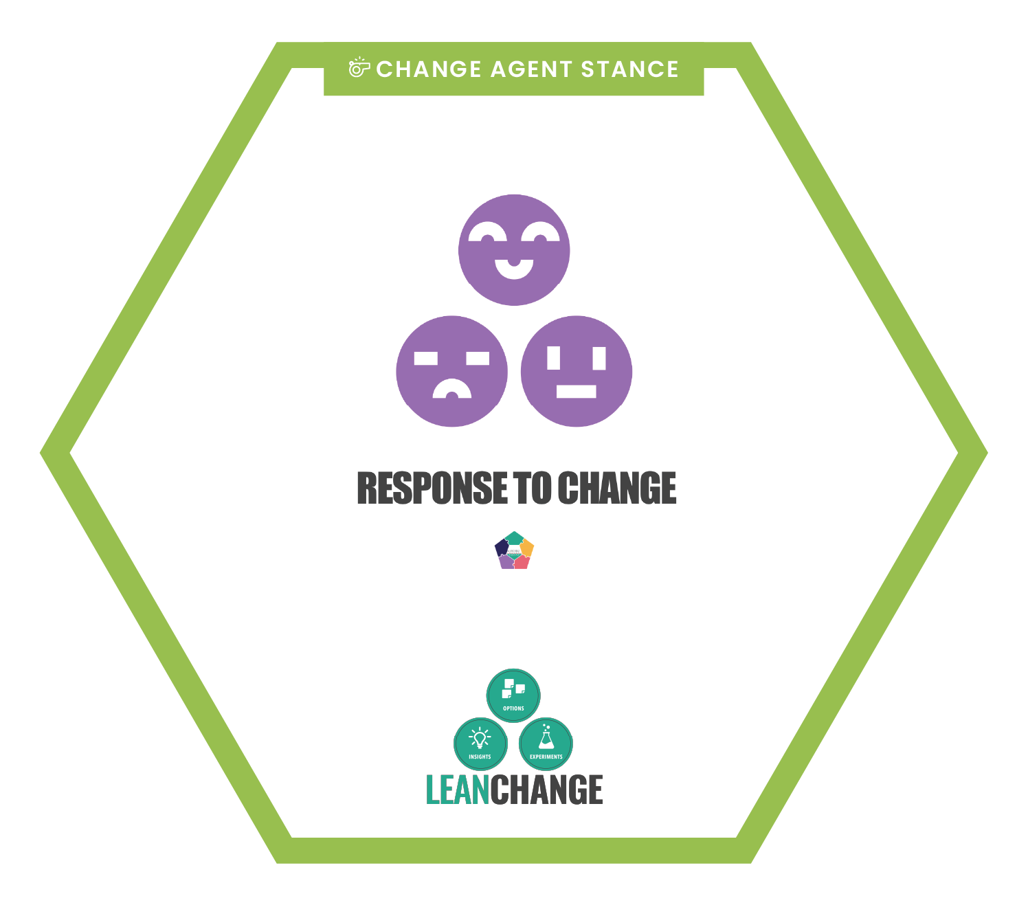 lean-change-change-agent-stance-print-stack-1.8.png