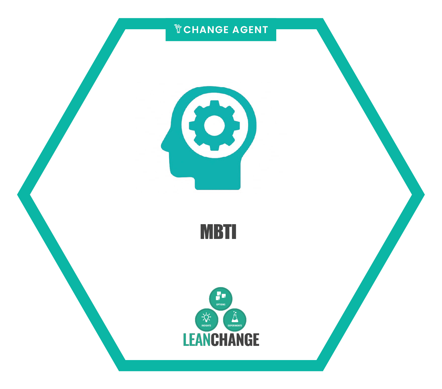 lean-change-change-agent-print-stack-1.1.png