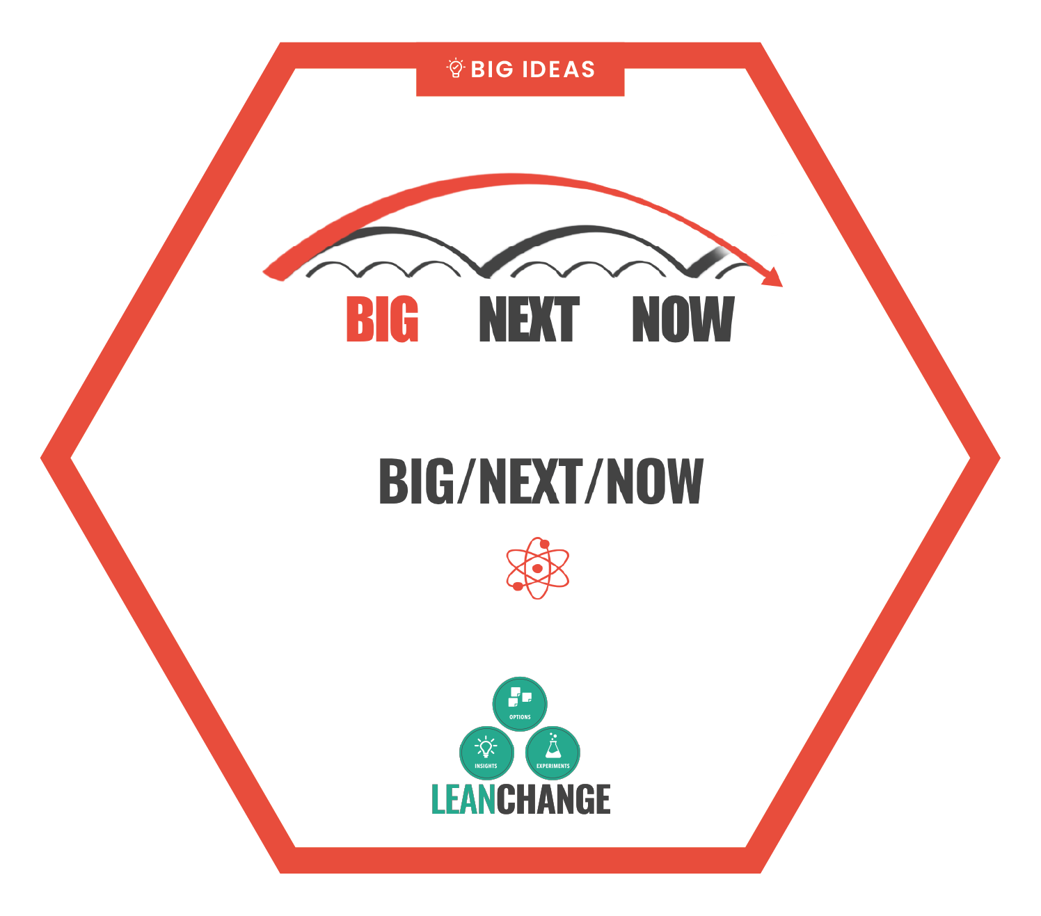 lean-change-card-big-ideas-print-stack-1.png