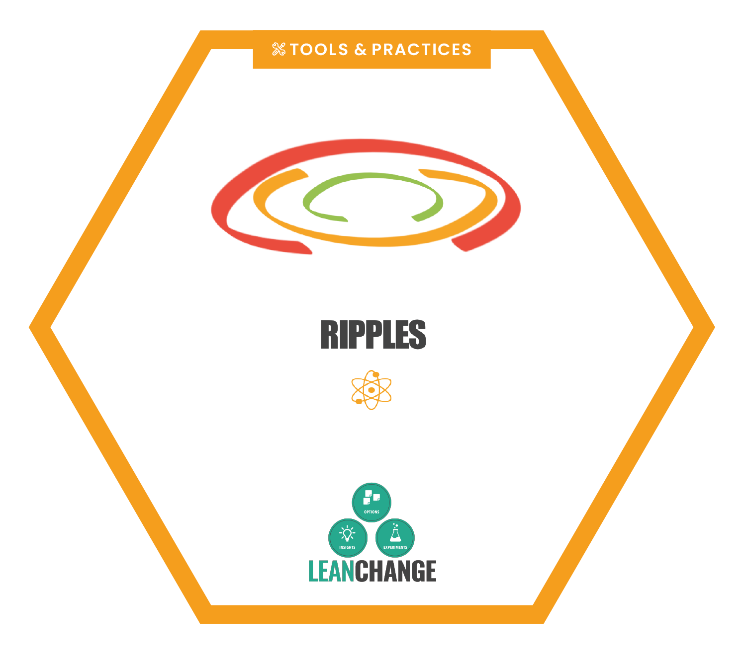lean-change-tools-practices-print-stack-1.1.png