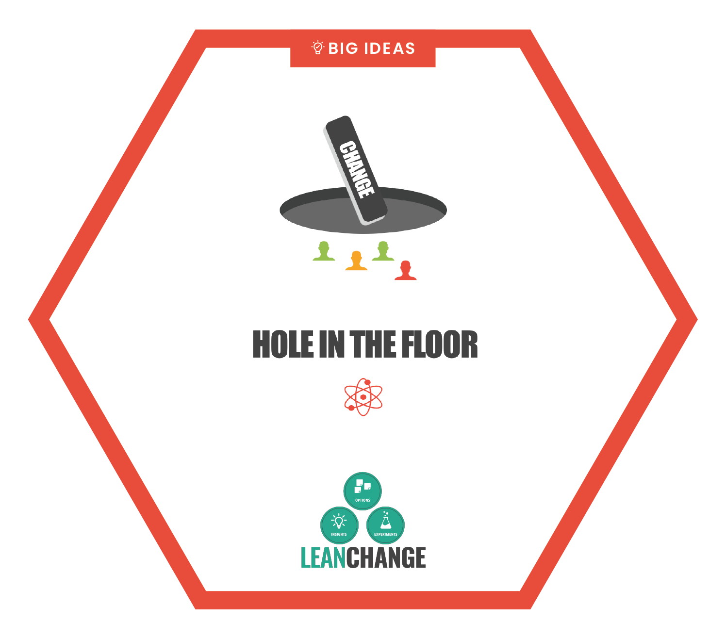 lean-change-card-big-ideas-print-stack-1.8.png
