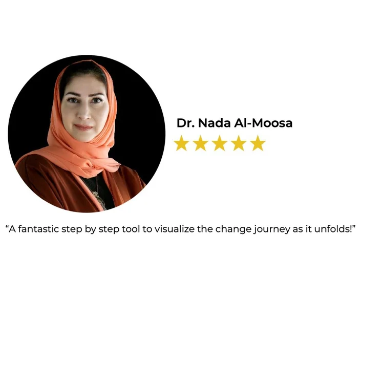 Masterclass testimonial