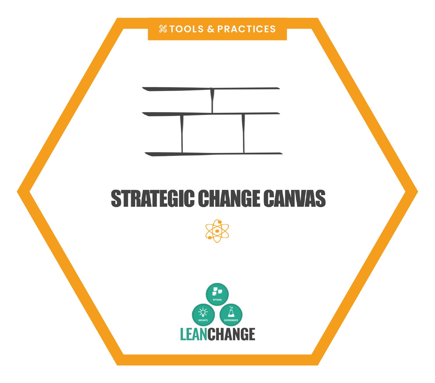 lean-change-tools-practices-print-stack-1.png