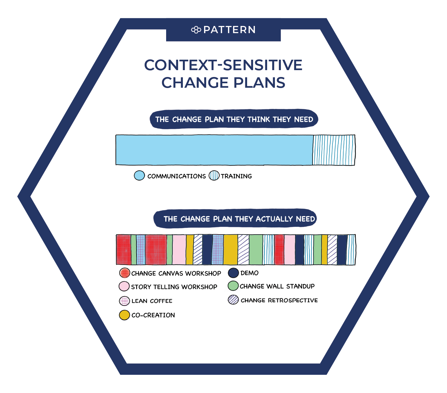 idea-leap-card-pattern-print-stack-2.1.png