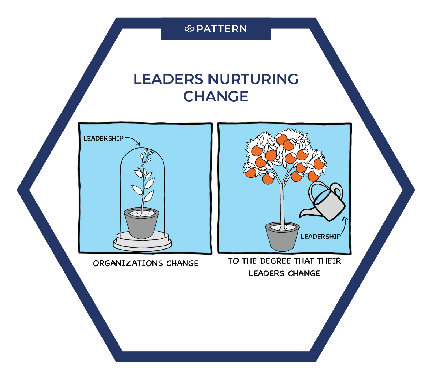 idea-leap-card-pattern-print-stack-3.13.png