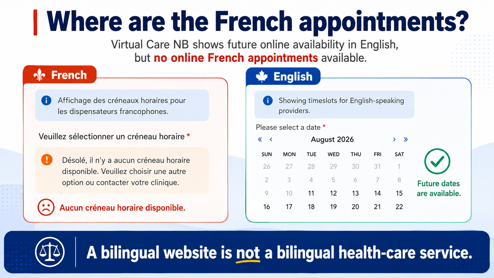 Where are the French appointments on Virtual Care NB?