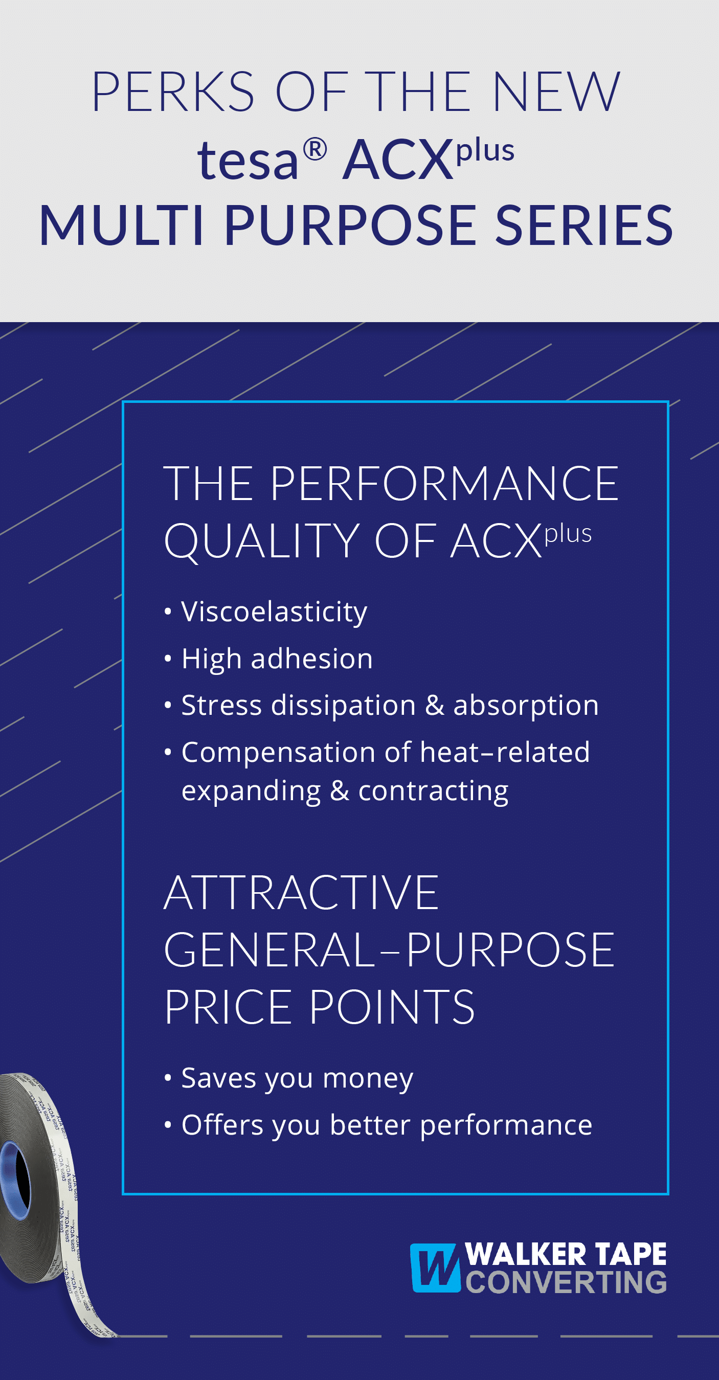 Promotional poster for Walker Tape's multi-purpose tape series, highlighting features such as viscoelasticity, high adhesion, stress dissipation, and heat compensation, with benefits like saving money and better performance.