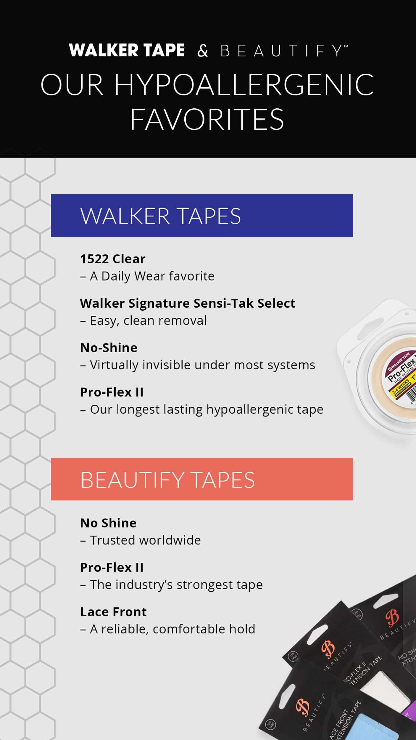 A promotional poster showcasing hypoallergenic tapes from Walker Tape and Beautify Tape brands. It lists various tape types with descriptions, including Walker Tapes such as 1522 Clear, Walker Signature Sensi-Tak Select, No-Shine, and Pro-Flex II, an