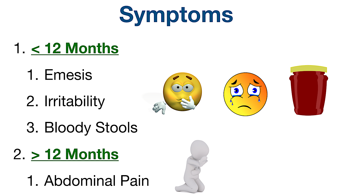 Intussusception In Children