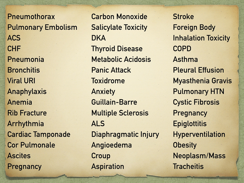 Featured image of post Easiest Way to Make I Prepare Mnemonic Questions